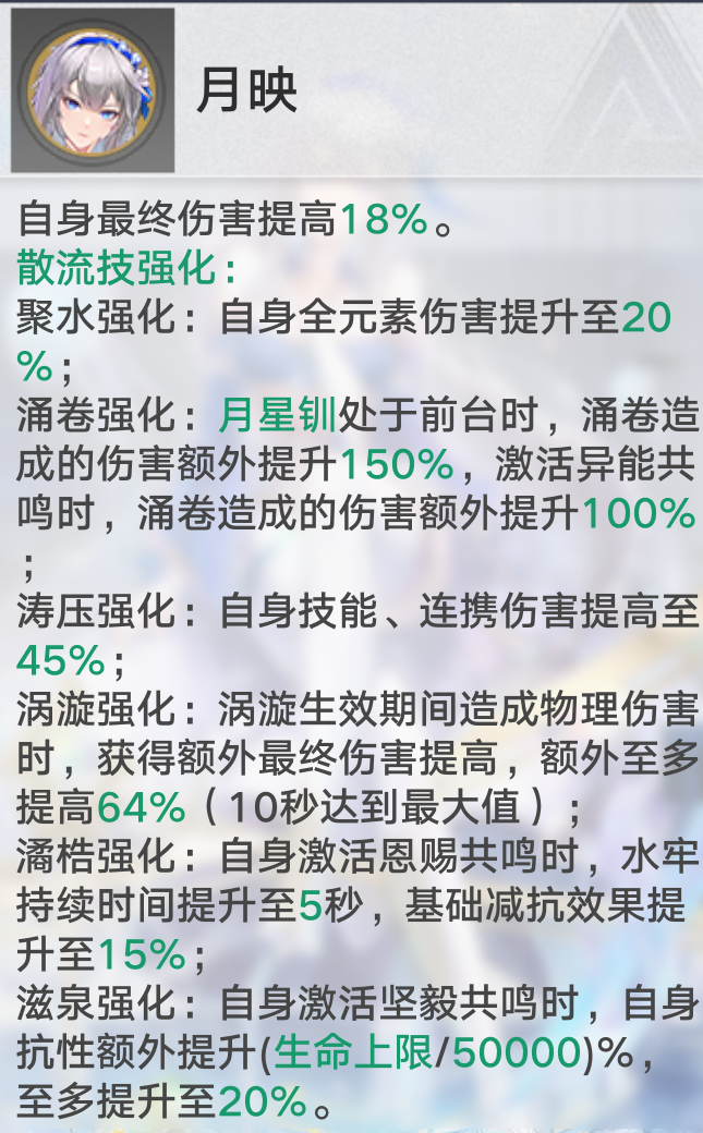 菲欧娜拟态