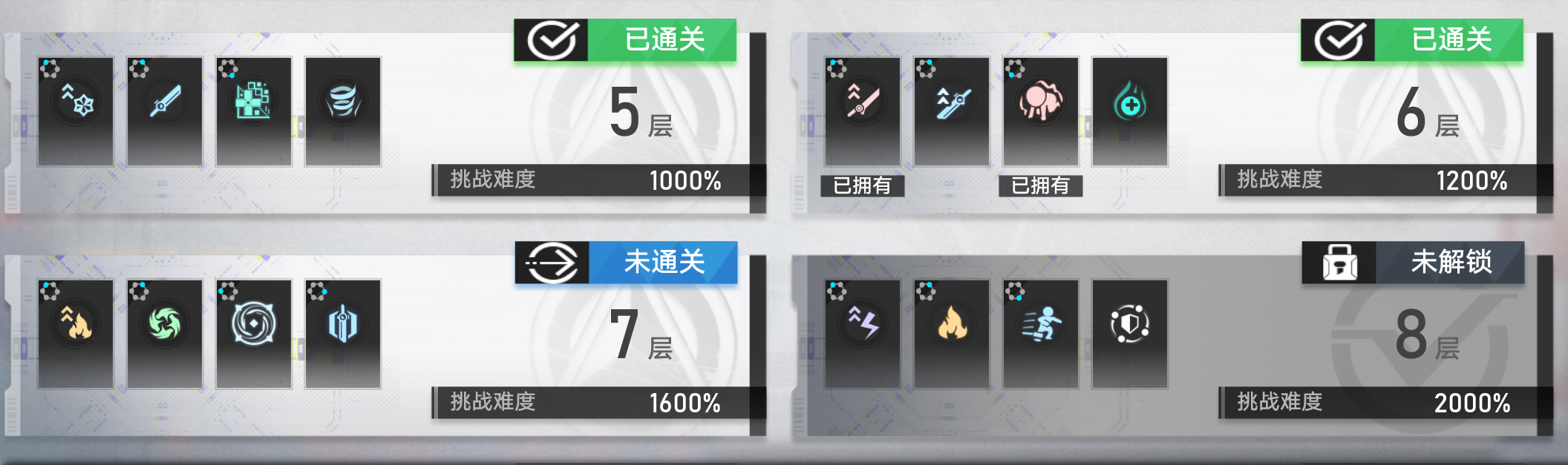 起源战境副本词条